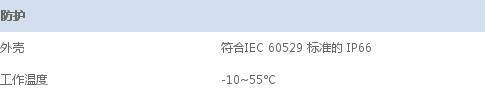 陜西超聲波探傷儀